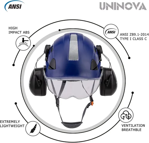 Vista 2 de UNINOVA Casco de protección para los oídos y visera ANSI Z89.1 con ventilación ABS forestal, arborista, árbol, construcción, construcción