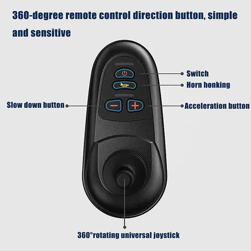 Vista 6 de Sillas de ruedas eléctricas ligeras plegables inteligentes scooter eléctrico automático para ancianos con piernas inconvenientes, discapacitados