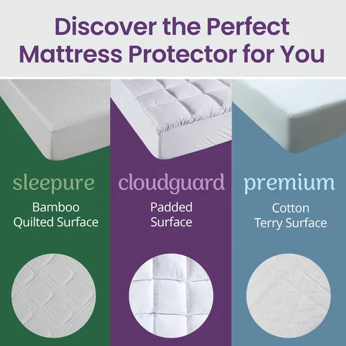Vista 4 de SafeRest Sleepure - Protector de colchón impermeable tamaño individual derivado de viscosa de bambú - Ajustado con bolsillos elásticos - Funda