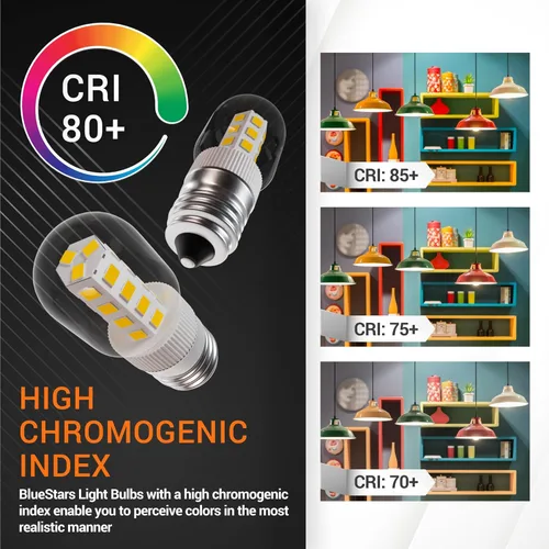 Vista 6 de BlueStars Bombilla de Microondas de 3W Base E17 8206232A Bombilla LED Regulable, 3000K Blanco Cálido, Equivalente a 40W Incandescente, 75V-130V, 240