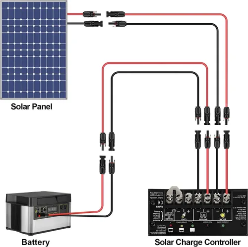 Vista 8 de Cable de extensión del panel solar