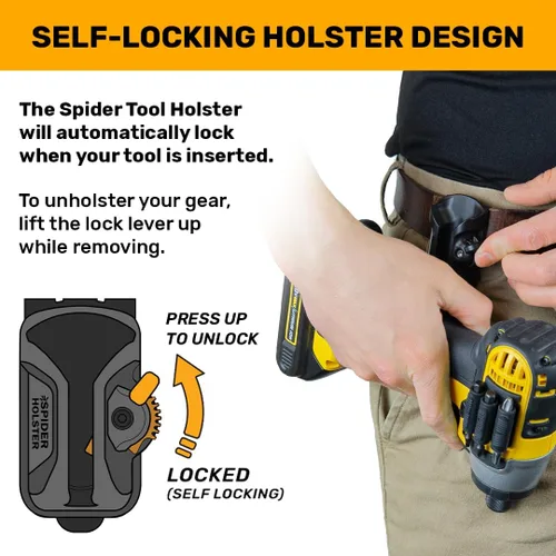 Vista 4 de Spider Funda para herramientas mejora la forma en que llevas tu taladro eléctrico, controlador, multiherramienta, neumática, multiherramienta y más