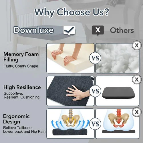 Vista 5 de downluxe Cojines para sillas de interior para sillas de comedor, almohadillas de espuma viscoelástica texturizadas suaves y cómodas para sillas