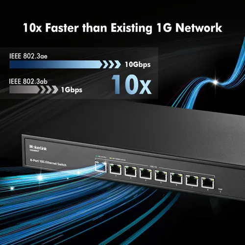 Vista 3 de MokerLink Interruptor Ethernet de 8 Puertos 10Gbps, Soporte para Auto-negociación 10G/5G/2.5G/1000M/100M, 160Gbps Ancho de Banda Interruptor No