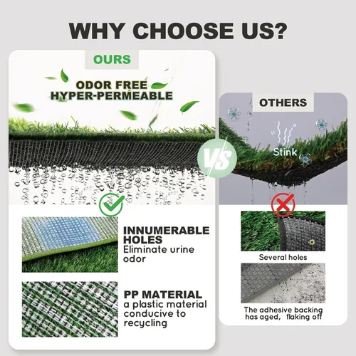 Vista 4 de HQ4US 4LEGS Almohadilla de césped para perros con bandeja pequeña de 23 x 16 pulgadas, almohadilla de césped artificial ultra absorbente para perros