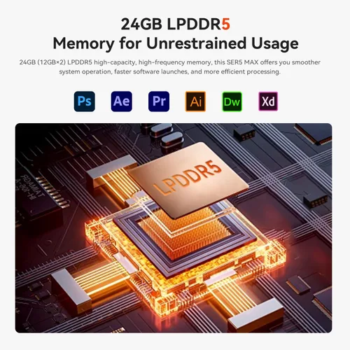 Vista 4 de Beelink SER5 Mini PC, AMD Ryzen 7 7735HS (hasta 4.75GHz) 8C/16T, Mini Computadora 24GB LPDDR5 RAM 1TB NVMe PCIe 4.0 SSD, Mini Computadora