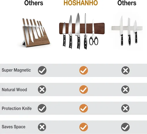 Vista 4 de HOSHANHO Tira magnética para cuchillos, poderosas tiras magnéticas de madera de acacia, soporte magnético para cuchillos para pared, 10 pulgadas