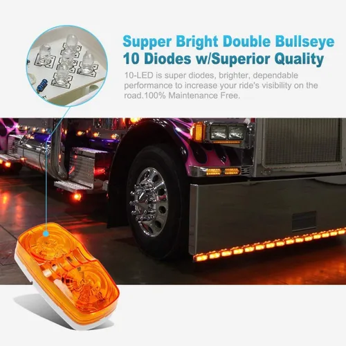Vista 3 de Partsam 5 luces de marcador ámbar con 10 LED, doble diana [aprobado por DOT], luces rectangulares de espacio para remolque, camión, cámper