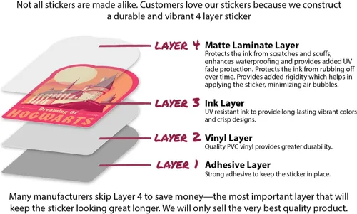 Vista 8 de ConQuest Journals - Calcomanías transparentes de acuarela de Harry Potter, impermeables, resistentes a los rayos UV y a los arañazos, calcomanías