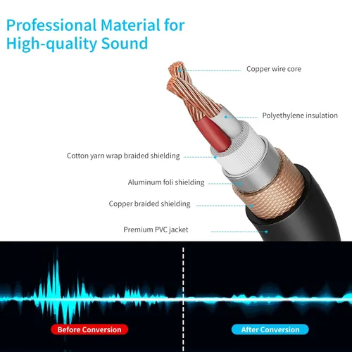 Vista 4 de Cable de micrófono XLR macho a hembra de 5 pies (cobre sin oxígeno)