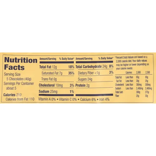 Vista 2 de Toblerone Tiny barras de chocolate con leche suiza, 1 paquete (7.05 onzas)