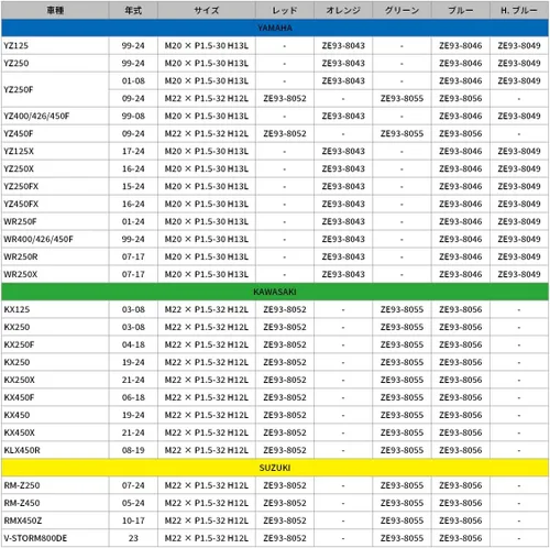 Vista 6 de DRC - Tuerca de eje de aluminio ZETA