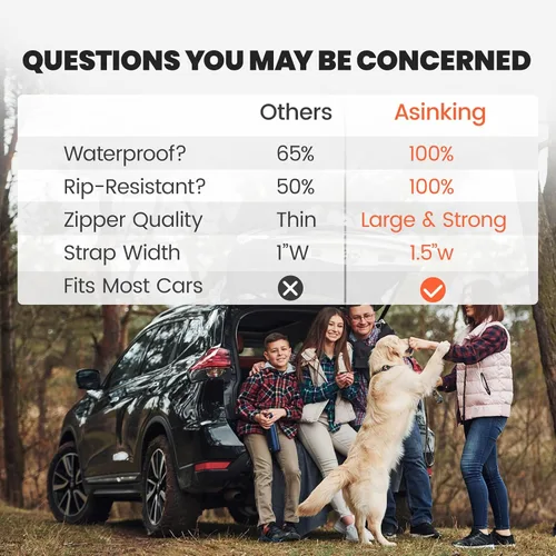 Vista 2 de Asinking Bolsa de carga para techo de automóvil, 100% impermeable, resistente, portaequipajes de techo de automóvil, 15 pies cúbicos, se adapta a
