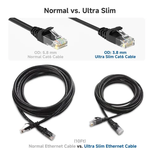 Vista 4 de Cable Matters - Cable Ethernet Cat 6 sin enganches de 10 Gbps, cable Ethernet corto de 1 pie, perfil delgado, cable Cat 6, cable Ethernet delgado