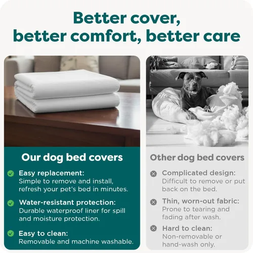 Vista 7 de Furhaven - Funda protectora de espuma para cama de perro, resistente al agua, color blanco, jumbo plus