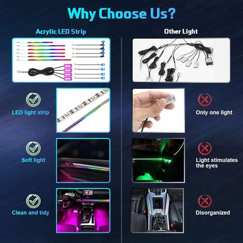 Vista 2 de Dreamcolor - Luces acrílicas para interiores de automóvil, accesorios de automóvil WEBUPAR 18 en 1, tira de luces LED para automóvil con control