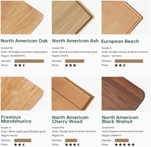 Vista 3 de 100% Solid Oak Dining Bench, Wood Bench for End of Bed with Rounded Corners, Entryway Benches for Farmhouse, Kitchen, Living Room(Walnut,12" L x