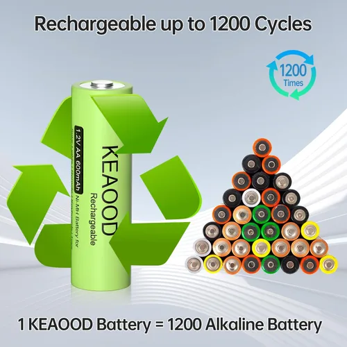 Vista 4 de Pilas solares recargables Ni-MH AA 1.2V precargadas de 600mAh, pila doble A para luces solares, luces de cadena, luces de camino