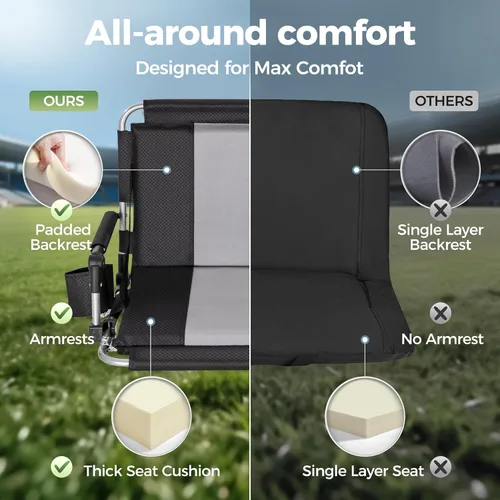 Vista 4 de ALPHA CAMP Asientos de estadio para gradas con reposabrazos, sillas acolchadas gruesas con soporte para espalda, silla de estadio extra ancha