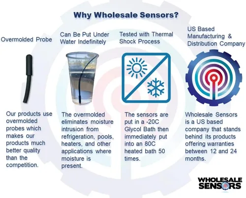 Vista 7 de Wholesale Sensors Termistor de refrigerador de repuesto Whirlpool 2188819 garantía de 12 meses