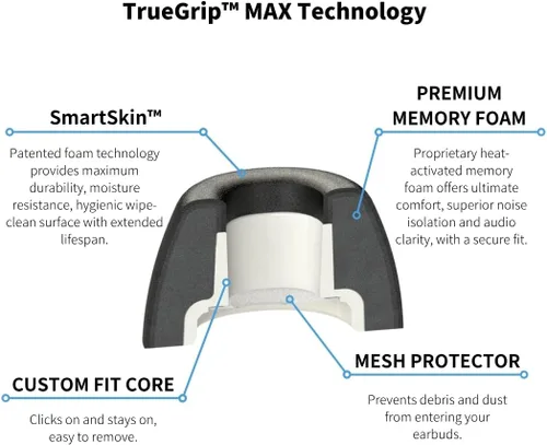 Vista 8 de Comply TrueGrip MAX Puntas de repuesto de espuma viscoelástica prémium para Apple AirPods Pro Gen 3 Comodidad de larga duración, máxima
