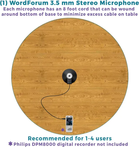 Vista 5 de ECS WordForum - Micrófono de conferencia estéreo omnidireccional TRS 360° de 0.138 in para PC, con opción de cadena de margarita, micrófono