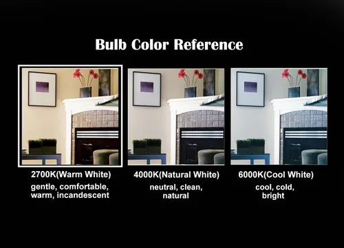 Vista 4 de Mini bombilla LED regulable estilo A15 con filamento LED, 2 W 200 lm, reemplazo incandescente de 25 W, base regular E26, color de luz blanca cálida