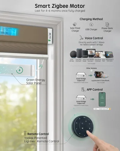 Vista 4 de Yoolax Persianas celulares motorizadas, persianas inteligentes de filtrado de luz compatibles con Alexa, persianas de panal para ventanas, persianas