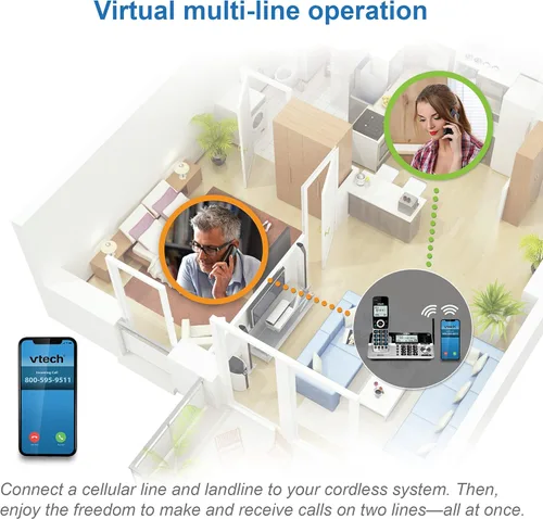 Vista 5 de VTech VS113-3 Teléfono inalámbrico de 3 teléfonos de rango extendido para el hogar con bloqueo de llamadas, conecte a celular Bluetooth, pantalla