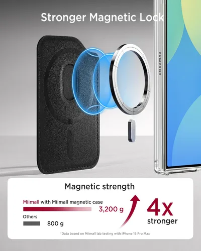 Vista 5 de Miimall para cartera MagSafe, soporte para 3 tarjetas para Samsung Galaxy S26/S25/S24 Ultra/Edge/Plus/FE, Z Fold 7/6, Pixel 10 Serie, iPhone