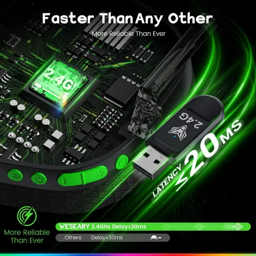 Vista 6 de Auriculares inalámbricos para juegos de 2.4 GHz para PC, PS5, PS4, Switch y Mac, auriculares para juegos de doble modo con Bluetooth 5.4, latencia