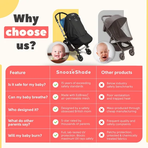 Vista 3 de SnoozeShade Parasol extra, mosquitera para bebés de 6 meses + más, bloquea el 99% de los rayos UV (UPF 50+), ajuste universal, funda de dormir opaca