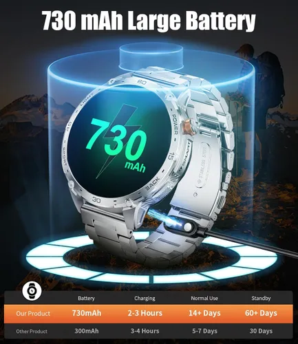 Vista 5 de LIGE Reloj inteligente militar para hombre, 730 mAh/1.75 pulgadas, pantalla táctil HD AMOLED, con linterna LED para Android iOS, rastreador