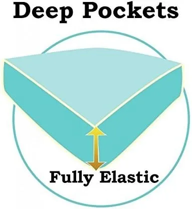 Vista 2 de Paquete de 2 sábanas bajeras suaves y cómodas de tamaño individual XL, con bolsillo profundo de 15 pulgadas, 39 x 80 pulgadas, ideales