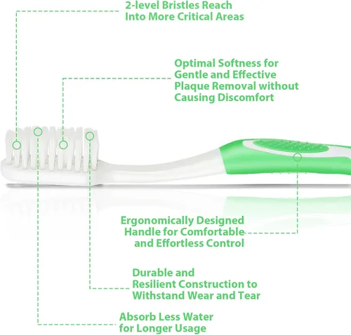Vista 3 de B Rush Cepillos de dientes extra suaves para adultos, cepillo de dientes para dientes sensibles y encías retraídas, cerdas cónicas, removedor