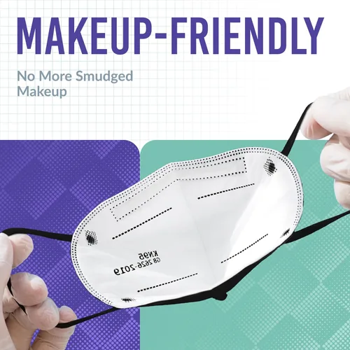 Vista 5 de Medtecs Mascarillas KN95 desechables, envueltas individualmente, protección de 5 capas y diseño de cintas elásticas extra anchas para las orejas, ≥