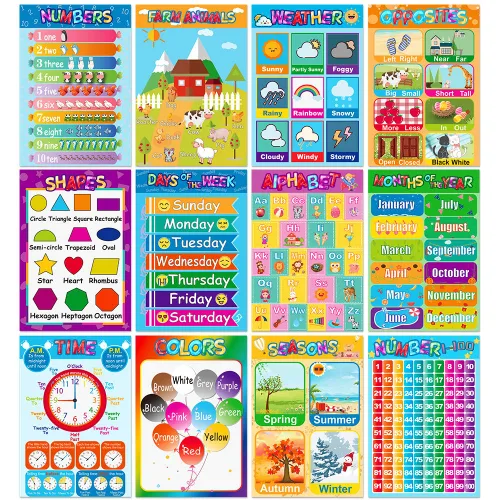 Carteles educativos para niños en edad preescolar, niños y niñas, aulas, alfabeto, números, formas, colores, estaciones, semana, meses, más, 11 x 16