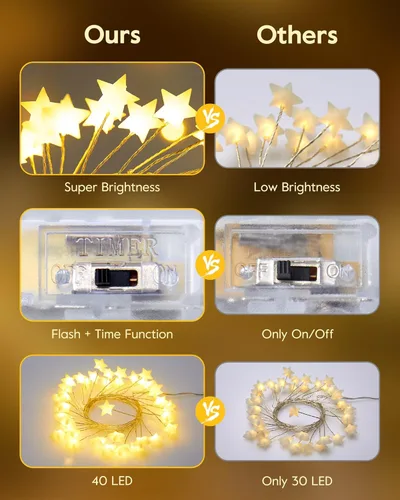 Vista 3 de Luces de hadas de estrellas a pilas, 5 pies, 40 LED, guirnalda de luces de petardo, impermeables, alambre plateado, luces de luciérnaga estrellada