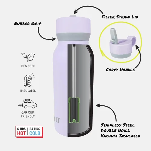 Vista 3 de Built Botella en cascada de 32oz con tapa de pajita de boca ancha y filtro rosa