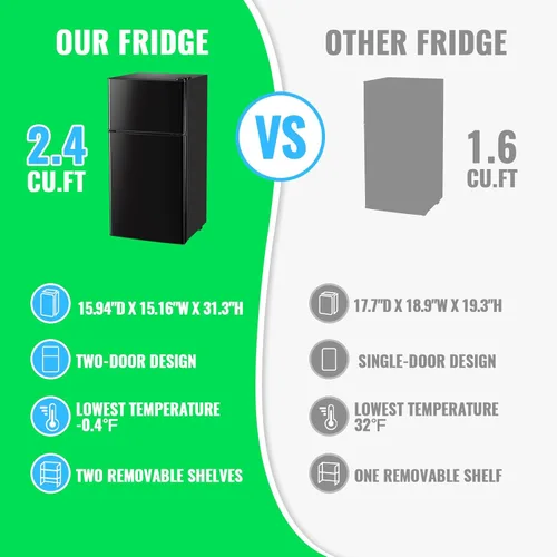 Vista 7 de DEMULLER Mini Refrigerador de 2.4 Pies Cúbicos con Congelador y Doble Puerta, Refrigerador Pequeño de Tamaño Compacto con Perilla de Control