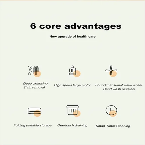 Vista 7 de Lavadora Portatil PequeñA Foldable Mini Small Portable Mini Washing Machine Portable Washer For Apartment, Laundry, Camping, Rv, Travel, Underwear