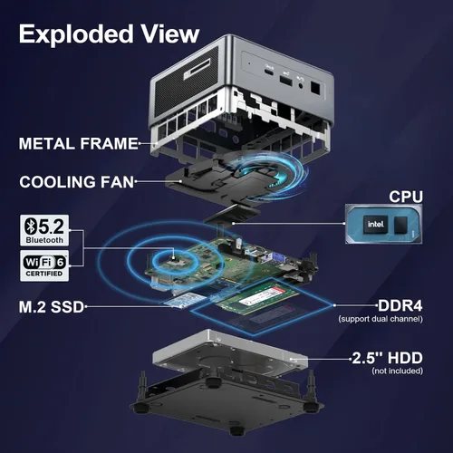 Vista 6 de GEEKOM NUC IT11 Mini PC, 1 TB Intel i7-11390H Mini computadora (8 hilos, hasta 5.0 GHz), 32 GB DDR4 Windows 11 Pro computadora de escritorio