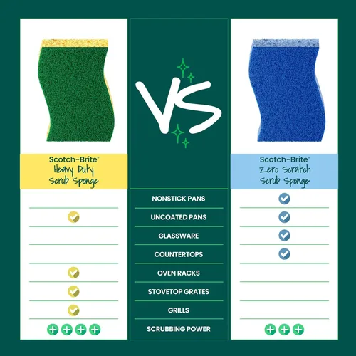 Vista 7 de Scotch-Brite Esponjas de limpieza resistentes, 12 esponjas para fregar y soportar la suciedad pegada