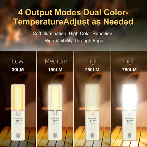 Vista 3 de KLARUS CL2 Rechargeable Camping Lantern, 750LM 7 Light Modes Waterproof Foldable Tent Light with Power Supply for Emergency, Camping, Beach, Travel